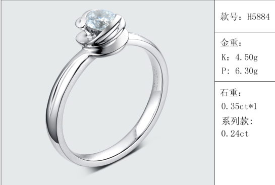 珠寶定制經典款婚鉆：有金重與石重經典款婚鉆300款