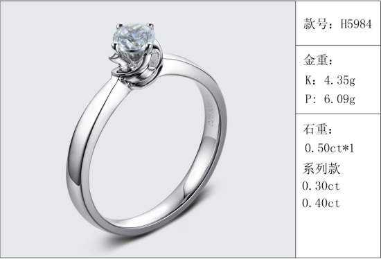 珠寶定制經典款婚鉆：有金重與石重經典款婚鉆300款