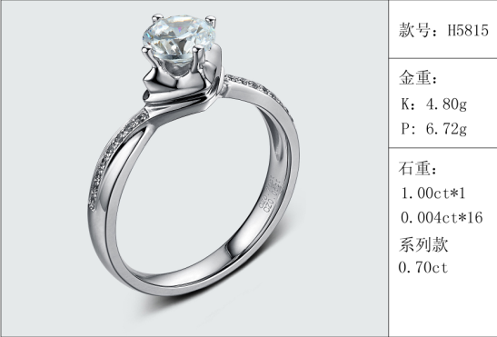 珠寶定制經典款婚鉆：有金重與石重經典款婚鉆300款