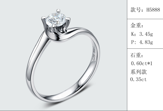 珠寶定制經典款婚鉆：有金重與石重經典款婚鉆300款