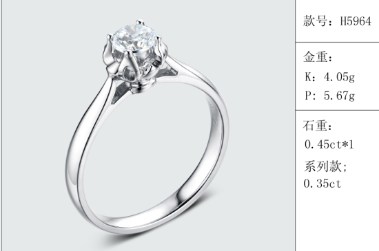 珠寶定制經典款婚鉆：有金重與石重經典款婚鉆300款