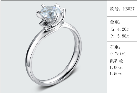 珠寶定制經典款婚鉆：有金重與石重經典款婚鉆300款