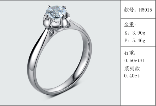 珠寶定制經典款婚鉆：有金重與石重經典款婚鉆300款