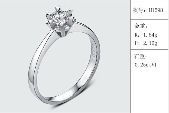 珠寶定制經典款婚鉆：有金重與石重經典款婚鉆300款