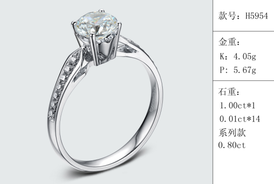 珠寶定制經典款婚鉆：有金重與石重經典款婚鉆300款
