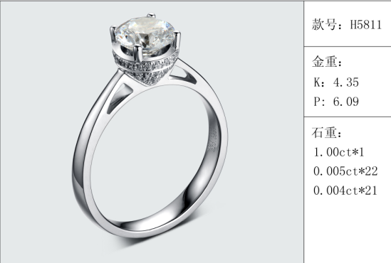 珠寶定制經典款婚鉆：有金重與石重經典款婚鉆300款
