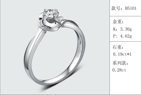 珠寶定制經典款婚鉆：有金重與石重經典款婚鉆300款