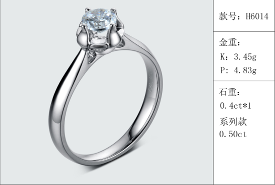 珠寶定制經典款婚鉆：有金重與石重經典款婚鉆300款