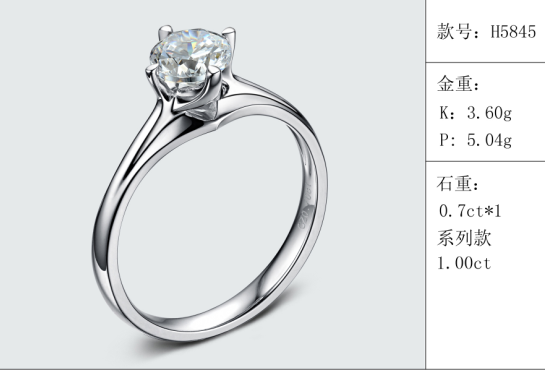 珠寶定制經典款婚鉆：有金重與石重經典款婚鉆300款