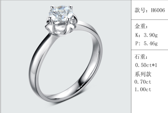 珠寶定制經典款婚鉆：有金重與石重經典款婚鉆300款