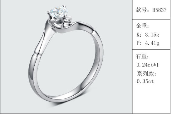 珠寶定制經典款婚鉆：有金重與石重經典款婚鉆300款