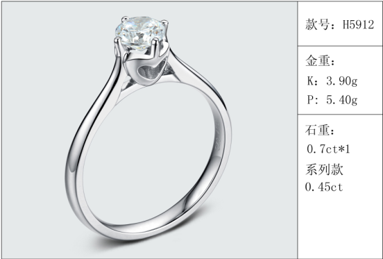 珠寶定制經典款婚鉆：有金重與石重經典款婚鉆300款