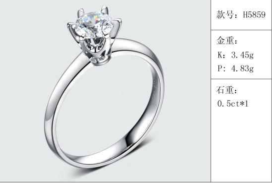 珠寶定制經典款婚鉆：有金重與石重經典款婚鉆300款