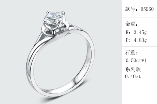 珠寶定制經典款婚鉆：有金重與石重經典款婚鉆300款