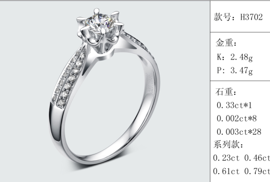 珠寶定制經典款婚鉆：有金重與石重經典款婚鉆300款
