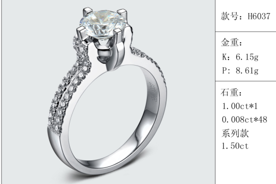珠寶定制經典款婚鉆：有金重與石重經典款婚鉆300款
