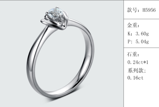 珠寶定制經典款婚鉆：有金重與石重經典款婚鉆300款