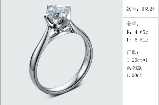 珠寶定制經典款婚鉆：有金重與石重經典款婚鉆300款