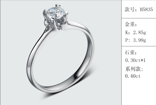 珠寶定制經典款婚鉆：有金重與石重經典款婚鉆300款