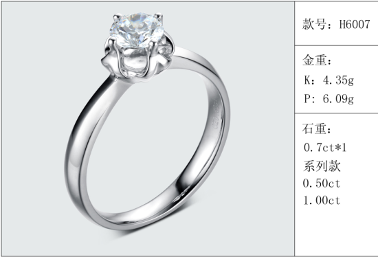 珠寶定制經典款婚鉆：有金重與石重經典款婚鉆300款
