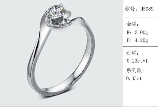 珠寶定制經典款婚鉆：有金重與石重經典款婚鉆300款