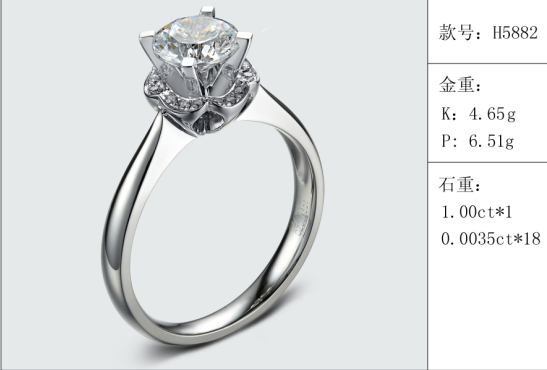 珠寶定制經典款婚鉆：有金重與石重經典款婚鉆300款