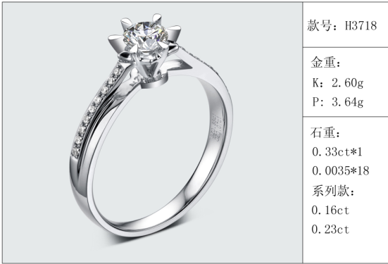珠寶定制經典款婚鉆：有金重與石重經典款婚鉆300款