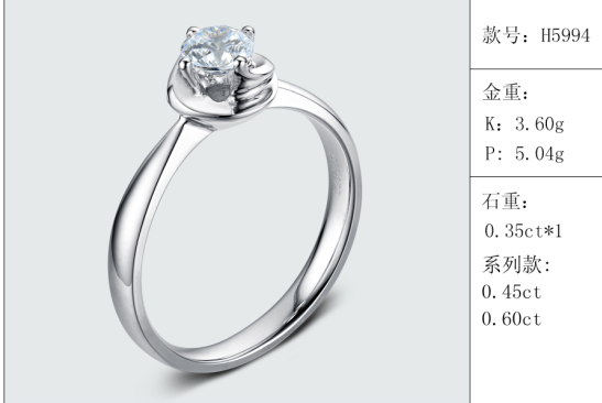 珠寶定制經典款婚鉆：有金重與石重經典款婚鉆300款