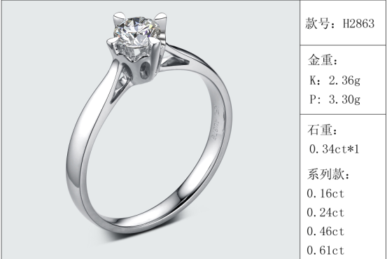 珠寶定制經典款婚鉆：有金重與石重經典款婚鉆300款