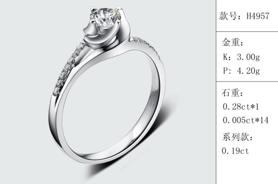 珠寶定制經典款婚鉆：有金重與石重經典款婚鉆300款