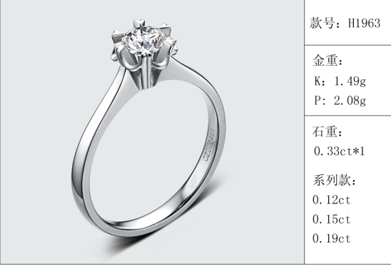 珠寶定制經典款婚鉆：有金重與石重經典款婚鉆300款