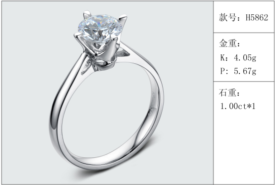 珠寶定制經典款婚鉆：有金重與石重經典款婚鉆300款