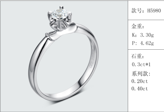 珠寶定制經典款婚鉆：有金重與石重經典款婚鉆300款
