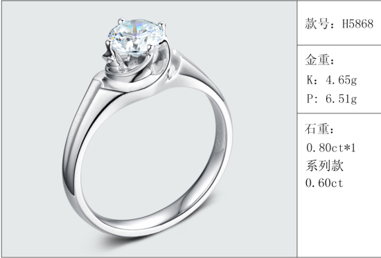 珠寶定制經典款婚鉆：有金重與石重經典款婚鉆300款