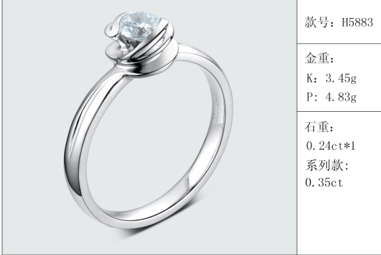 珠寶定制經典款婚鉆：有金重與石重經典款婚鉆300款