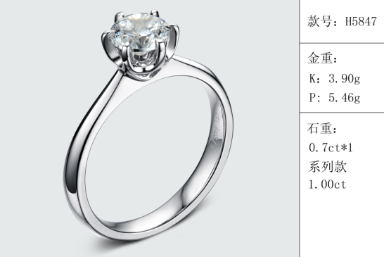 珠寶定制經典款婚鉆：有金重與石重經典款婚鉆300款