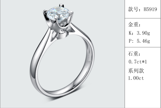 珠寶定制經典款婚鉆：有金重與石重經典款婚鉆300款