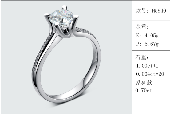 珠寶定制經典款婚鉆：有金重與石重經典款婚鉆300款