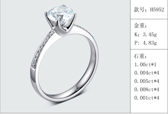 珠寶定制經典款婚鉆：有金重與石重經典款婚鉆300款