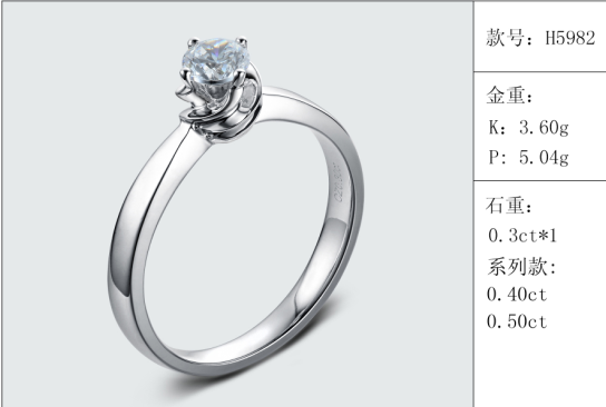 珠寶定制經典款婚鉆：有金重與石重經典款婚鉆300款