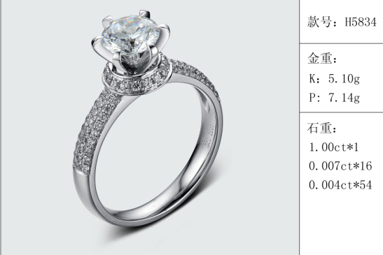 珠寶定制經典款婚鉆：有金重與石重經典款婚鉆300款