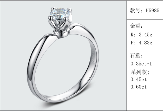 珠寶定制經典款婚鉆：有金重與石重經典款婚鉆300款