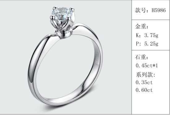 珠寶定制經典款婚鉆：有金重與石重經典款婚鉆300款