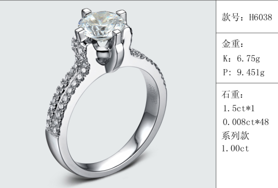 珠寶定制經典款婚鉆：有金重與石重經典款婚鉆300款