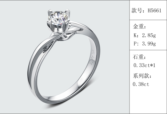 珠寶定制經典款婚鉆：有金重與石重經典款婚鉆300款