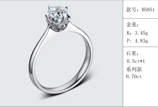 珠寶定制經典款婚鉆：有金重與石重經典款婚鉆300款