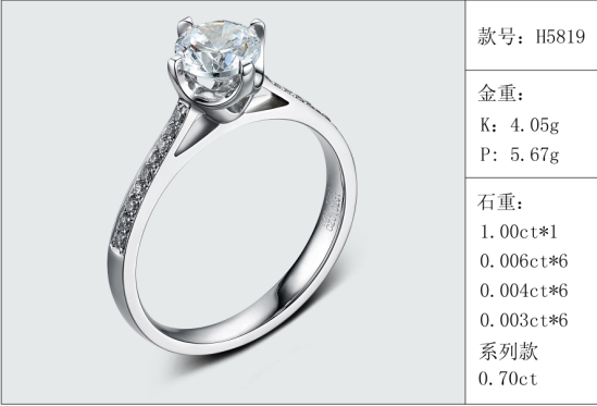 珠寶定制經典款婚鉆：有金重與石重經典款婚鉆300款