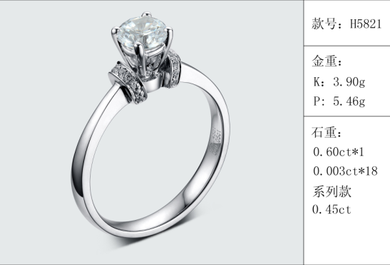 珠寶定制經典款婚鉆：有金重與石重經典款婚鉆300款