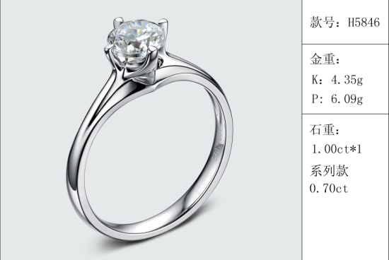 珠寶定制經典款婚鉆：有金重與石重經典款婚鉆300款