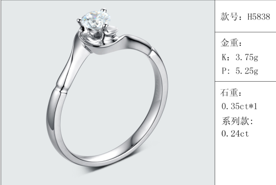 珠寶定制經典款婚鉆：有金重與石重經典款婚鉆300款